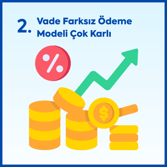 Vade Farksız Ödeme Modeli ile Enflasyona Karşı Yaklaşık 750.000 TL Reel Kazanç
