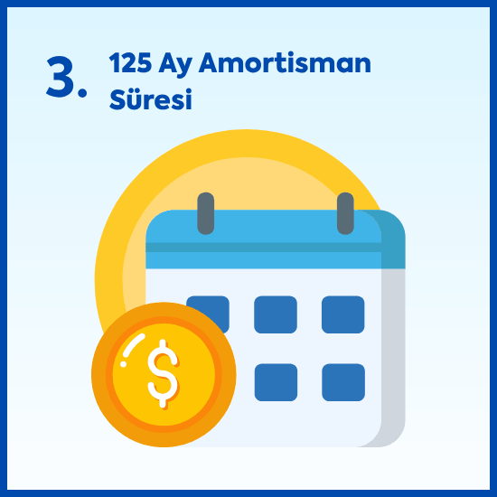 Türkiye Ortalamalarının Çok Ötesinde: 125 Ay Gibi Rekor Amortisman Süresi