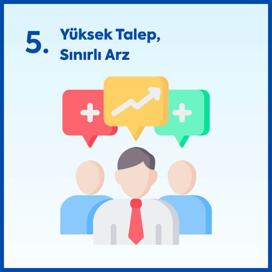 Yüksek Talep, Sınırlı Arz: Bölgedeki Nadir ve Değerli A Sınıfı Ofis Projesi